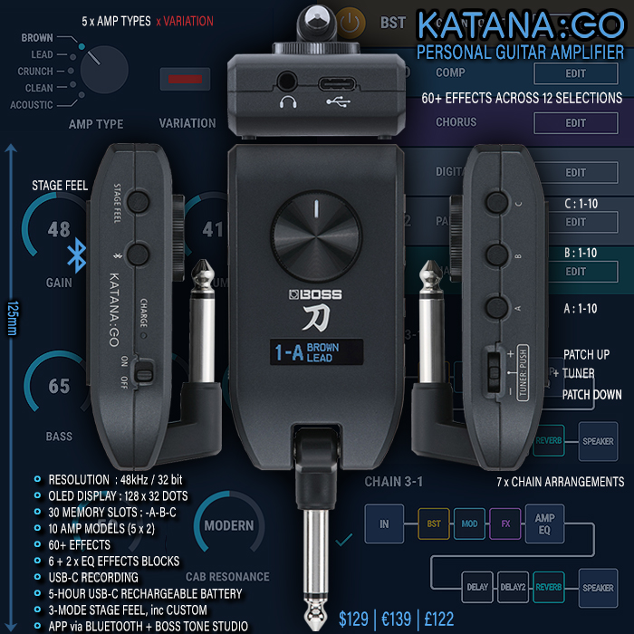 Guitar Pedal X - GPX Blog - Introducing Boss's next bestseller