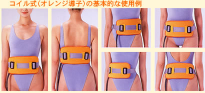 パルス式超短波治療器 ひまわりSUNのご紹介