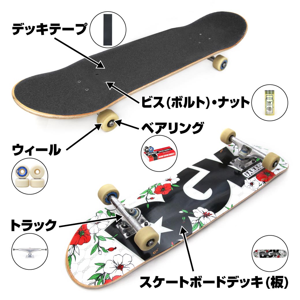 スケートボードのトリセツ（パーツの名称やメンテナンス方法について