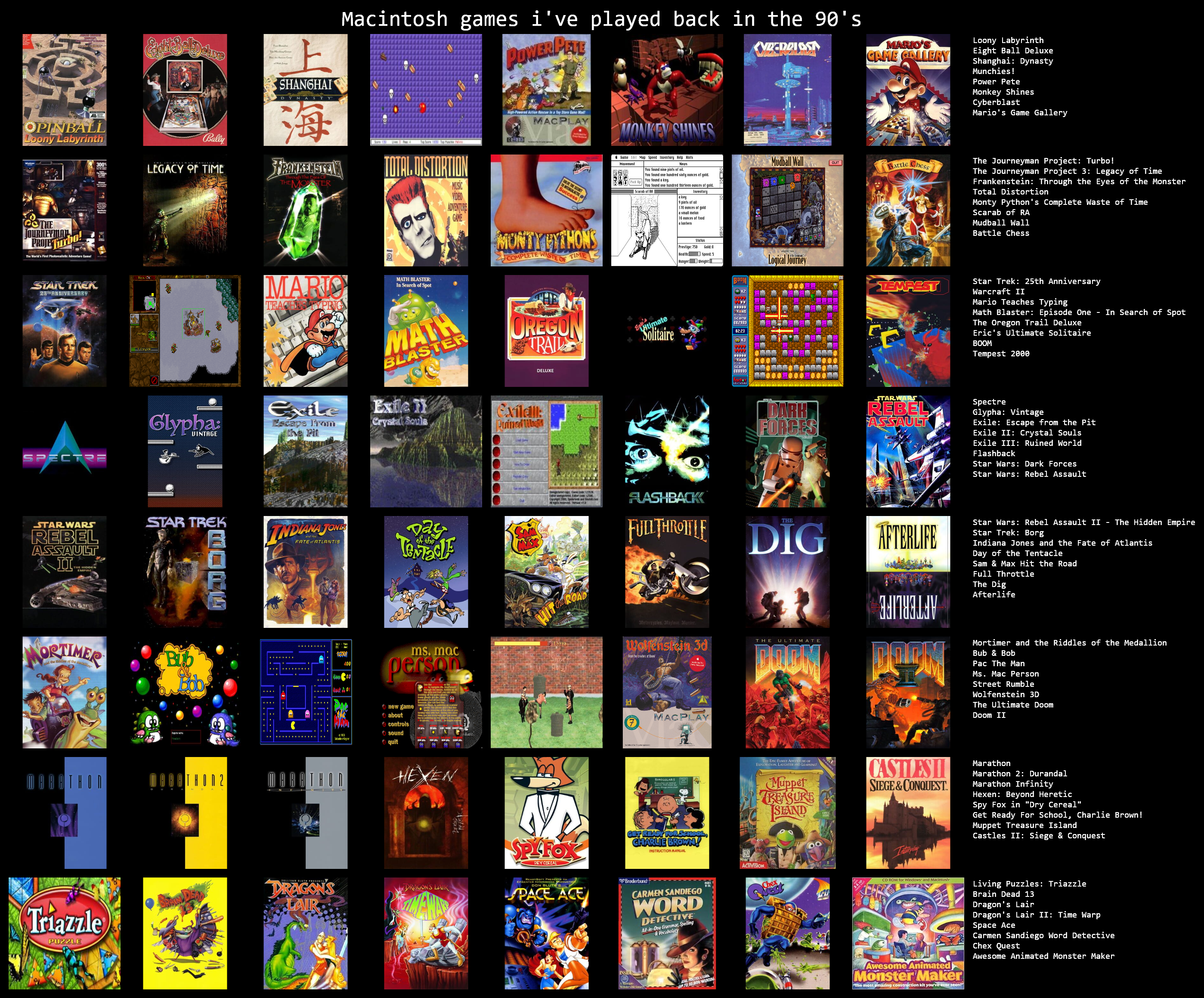 Being that one guy who grew up playing on a Macintosh computer in