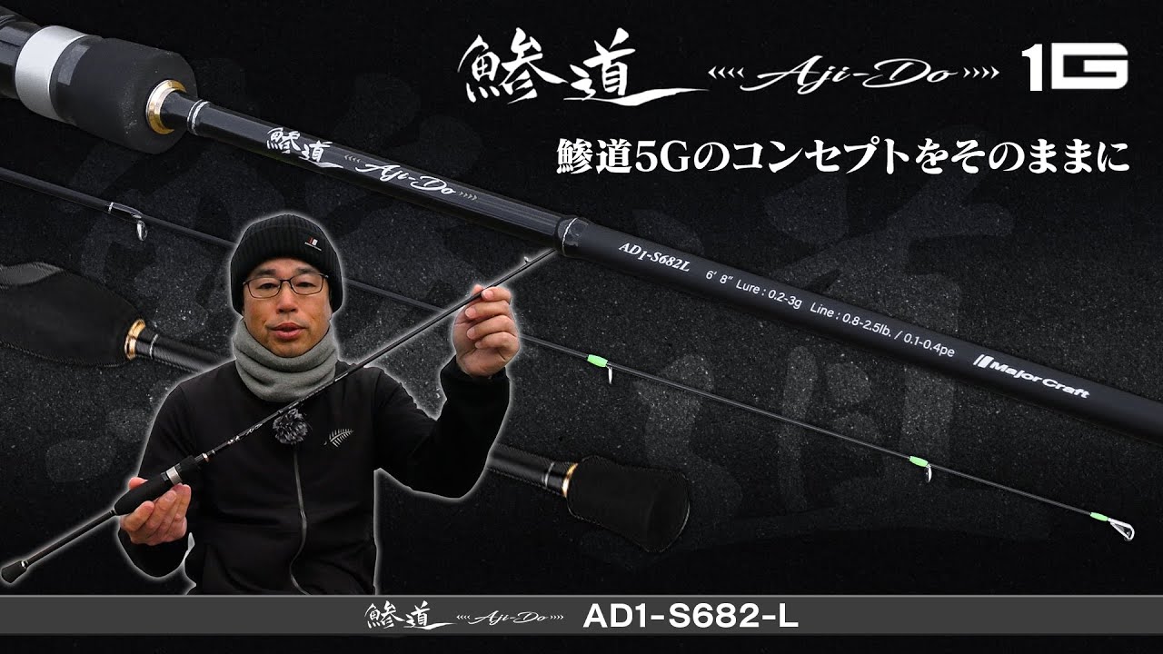 hq720.jpg?sqp=-