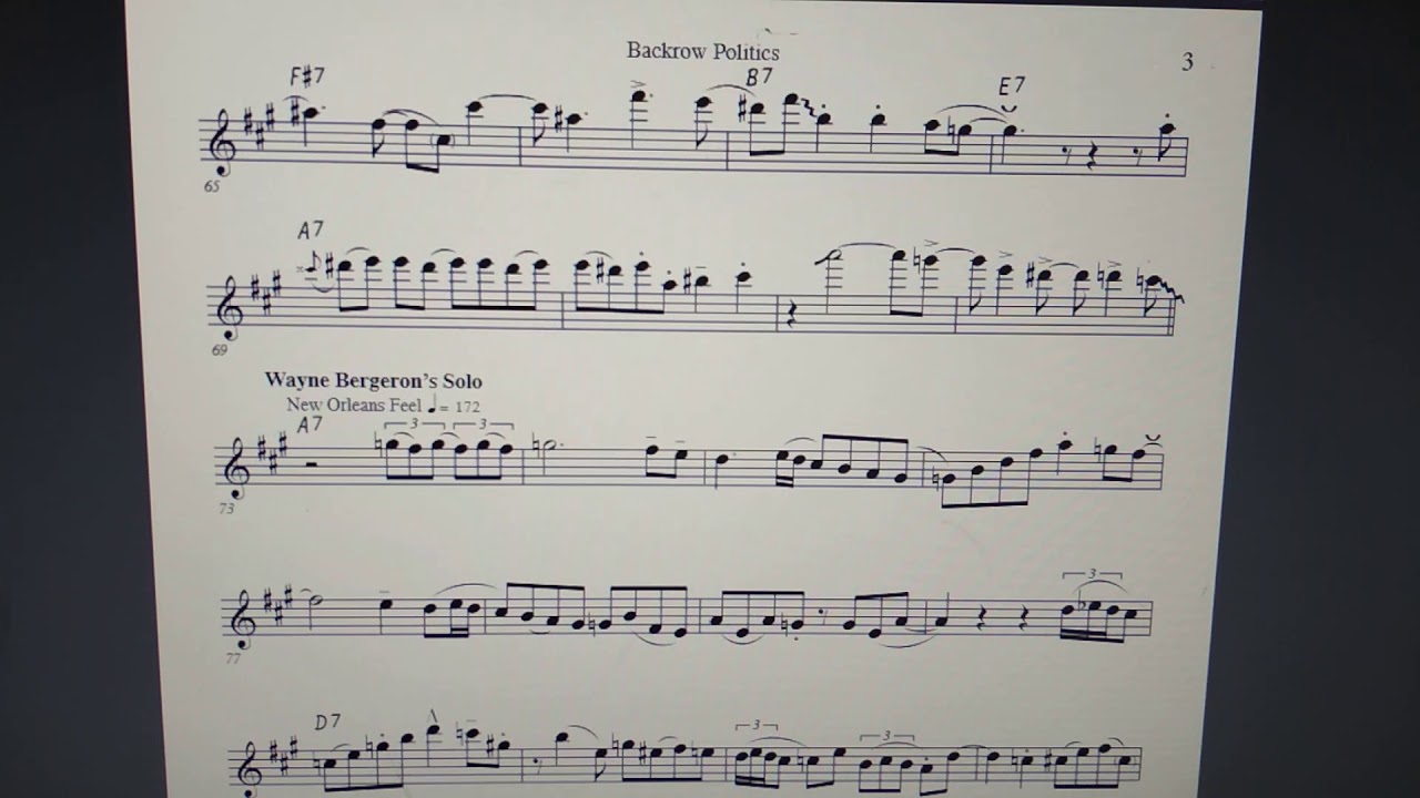Backrow Politics - Gordon Goodwin. Trumpet solo's transcription