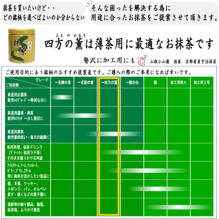 抹茶/MATCHA/powdered grenn tea】 四方の薫 300g入り 山政小山園 薄茶