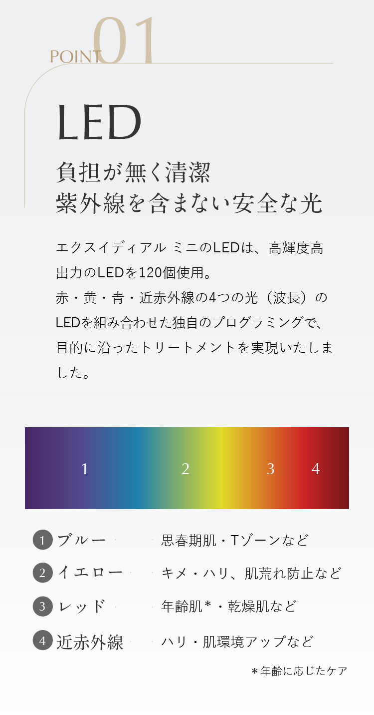楽天市場】【3年無料延長保証付】LED美顔器 Exideal mini エクスイ