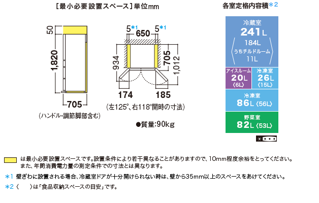 仕様/寸法 | SJ-GS46C | 冷蔵庫トップ：シャープ