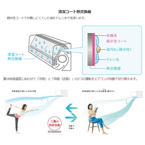 MSZ-GV4022S(W)｜三菱電機○ルームエアコン[GVシリーズ][200V]