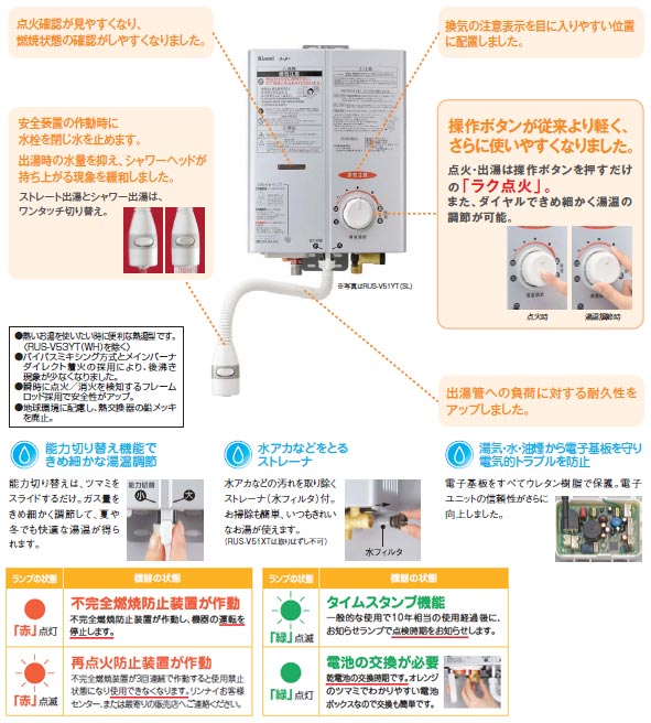 RUS-V53YT(WH) LPG｜リンナイ○ガス瞬間湯沸かし器[小型湯沸器][先止式]