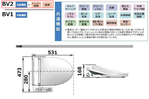 TCF2223E#SC1｜TOTO○洗浄便座 ウォシュレットBV[BV2][貯湯式]