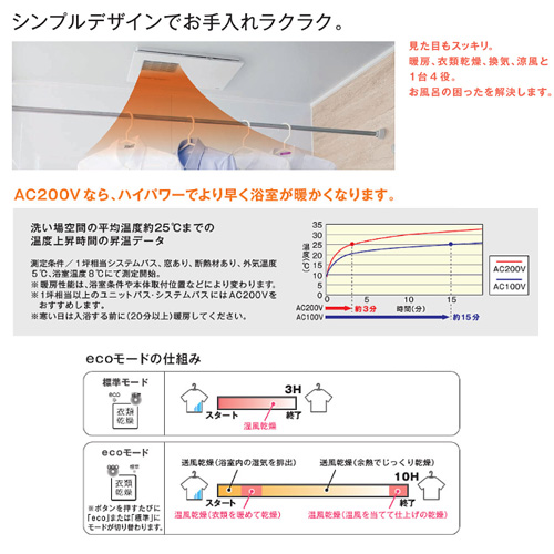 TYB3112GA｜TOTO浴室換気暖房乾燥機[三乾王][TYB3100シリーズ]