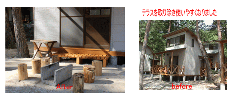 施設案内 | 北恵那キャンプ場