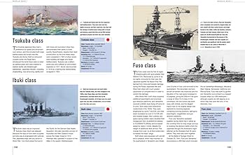 The World Encyclopedia of Battleships & Cruisers: The complete