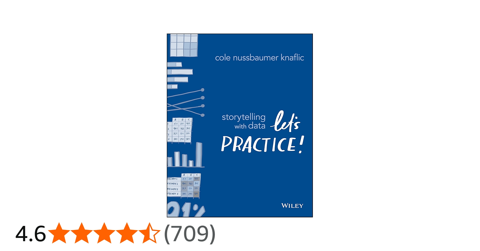 Amazon | Storytelling with Data: Let's Practice! | Nussbaumer