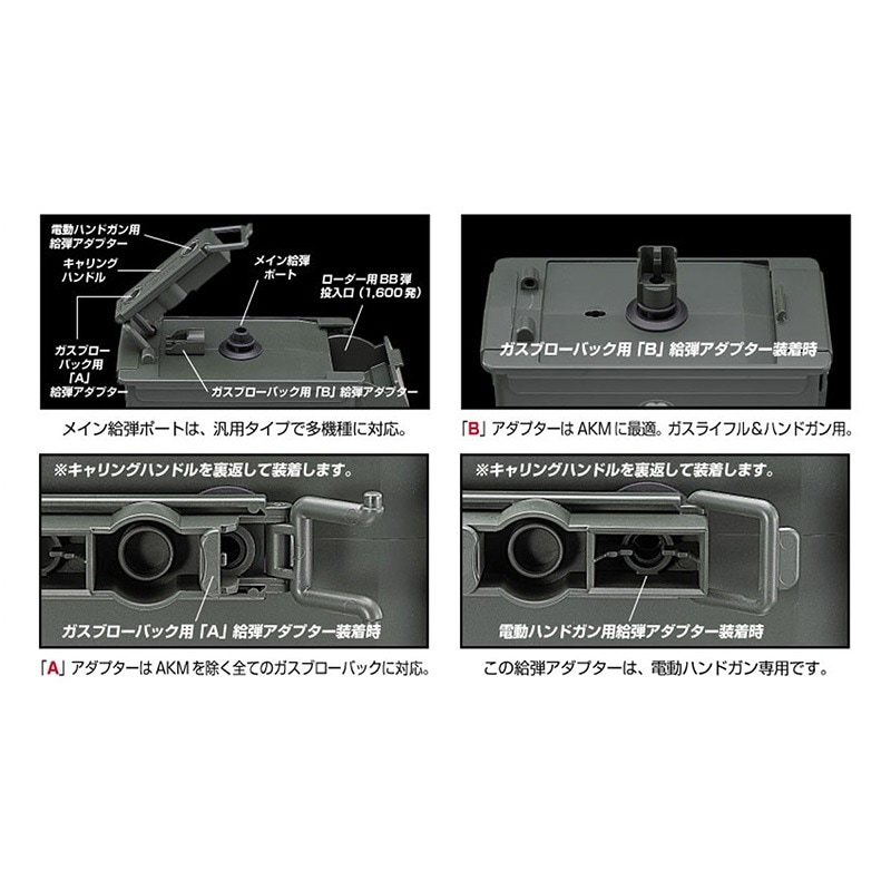 東京マルイ 1600連 電動式給弾器 BBオートローダー 各種マガジン対応
