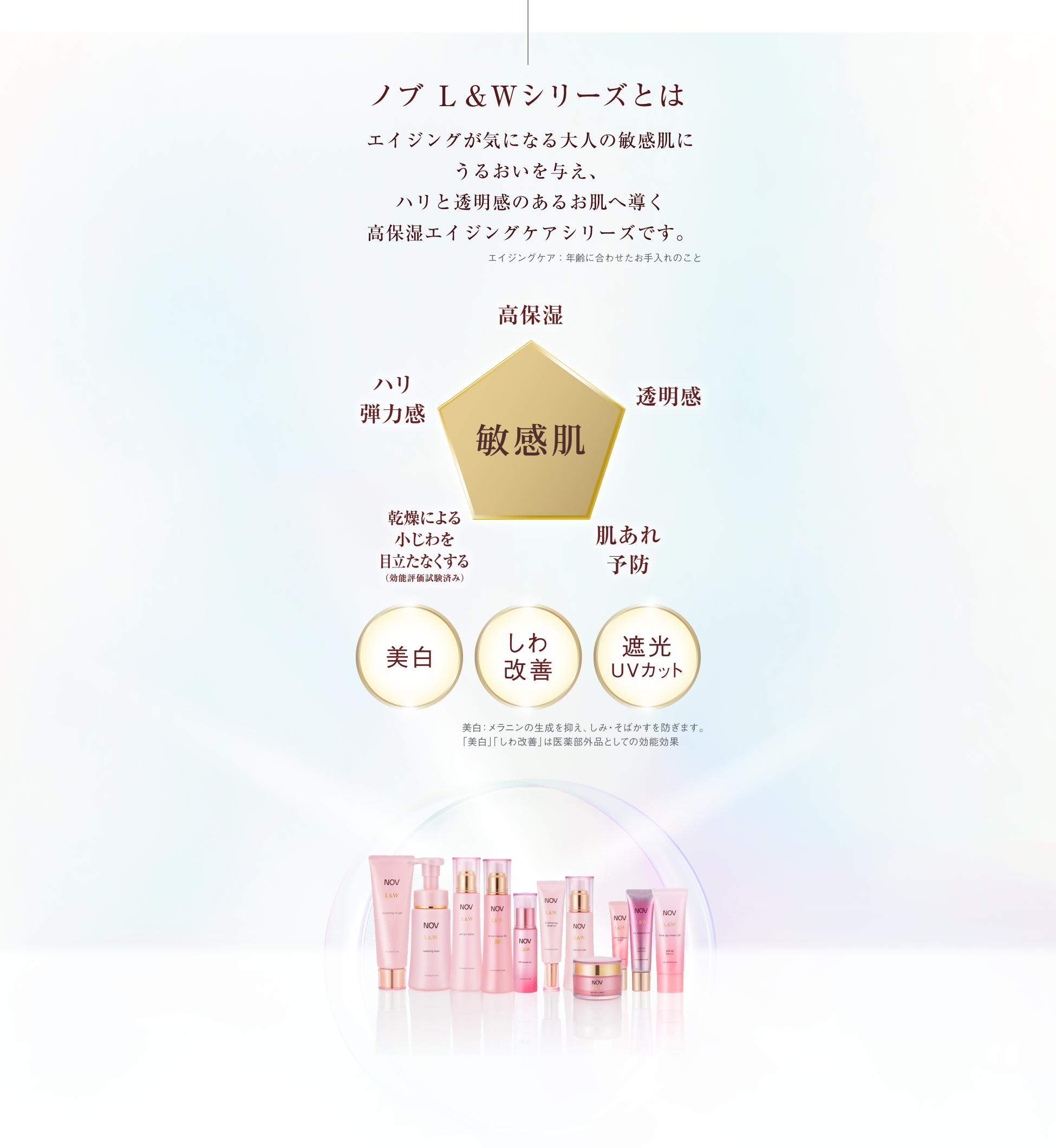 ノブ L＆Wシリーズから部分用美容液とブライトニングクリームが誕生