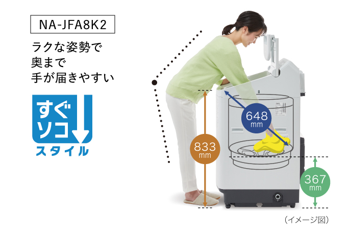 概要 全自動洗濯機 NA-JFA8K2 | 洗濯機・衣類乾燥機 | Panasonic