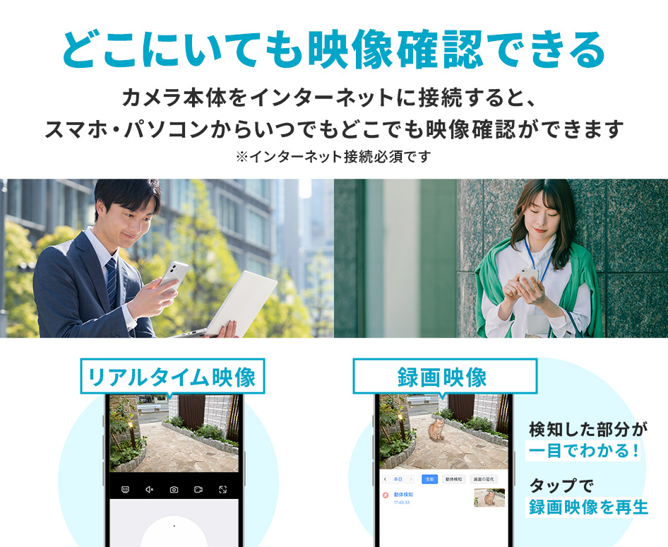 SecuSTATION 公式ストア 【一般用】パンチルト防犯カメラ 光学ズーム